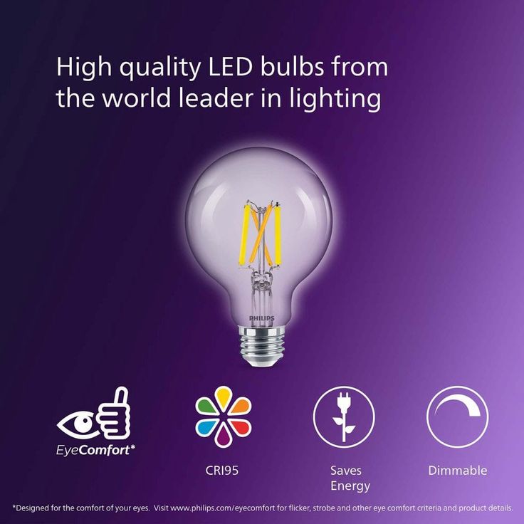 Philips 40-Watt Equivalent Daylight G25 Dimmable LED Light Bulb (2-Pack)