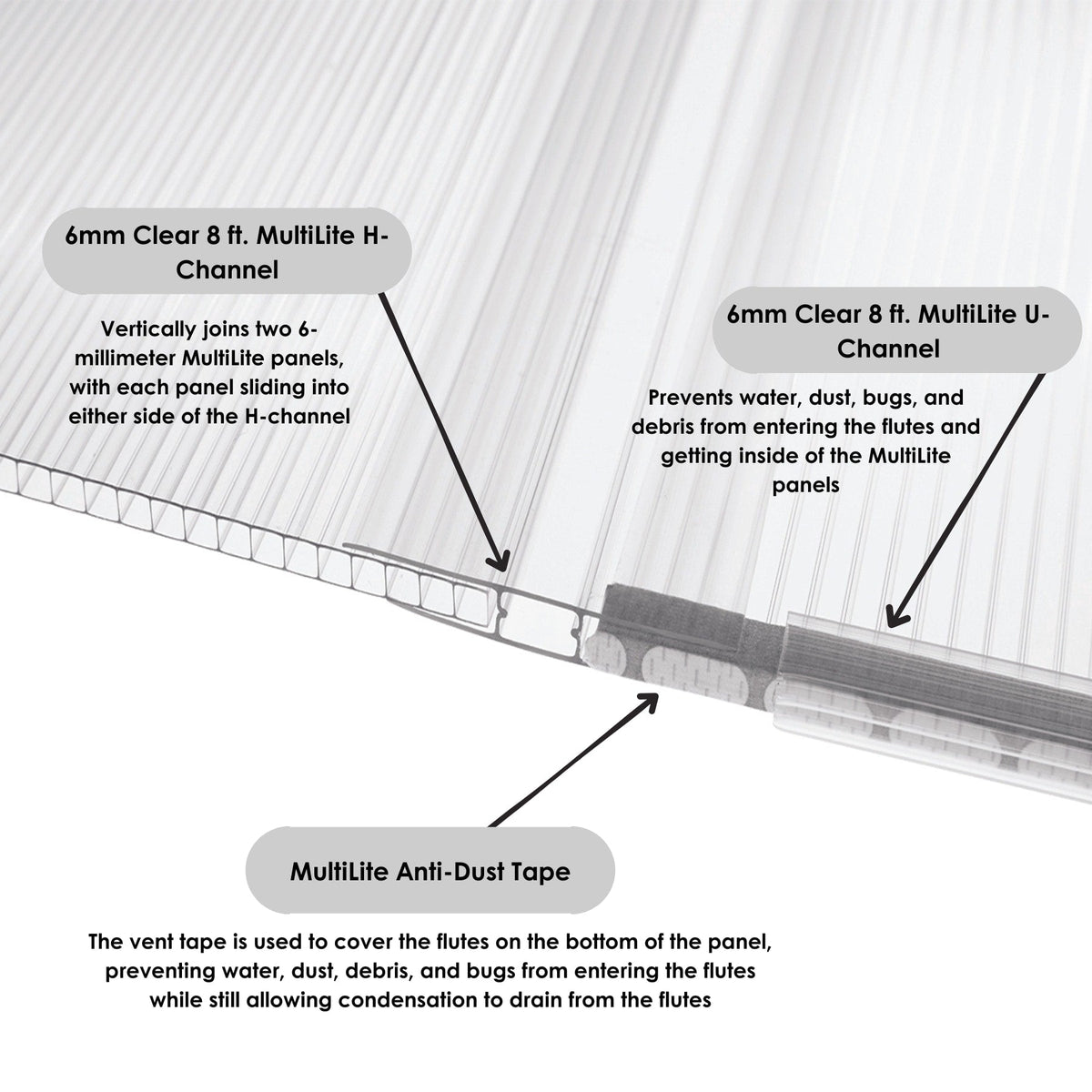 AmeriLux International MultiLite 4-ft x 8-ft Ribbed Diffused Polycarbonate Roof Panel, 6mm