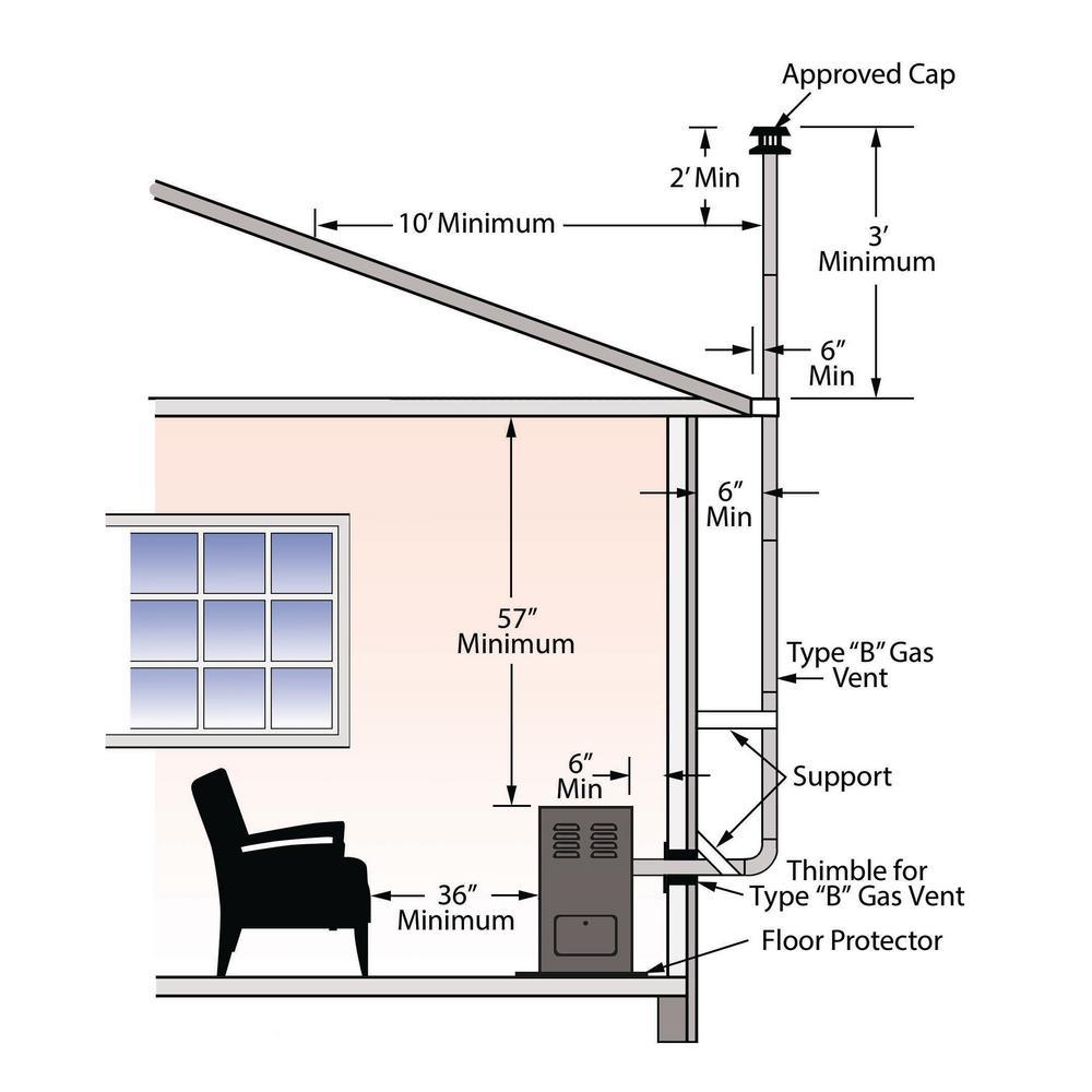 65,000 BTU/Hr Enclosed Front Room Heater Liquid Propane Gas - Super Arbor
