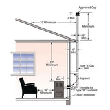 65,000 BTU/Hr Enclosed Front Room Heater Liquid Propane Gas - Super Arbor