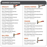 Crescent 20 oz. Fiberglass General Purpose Hammer