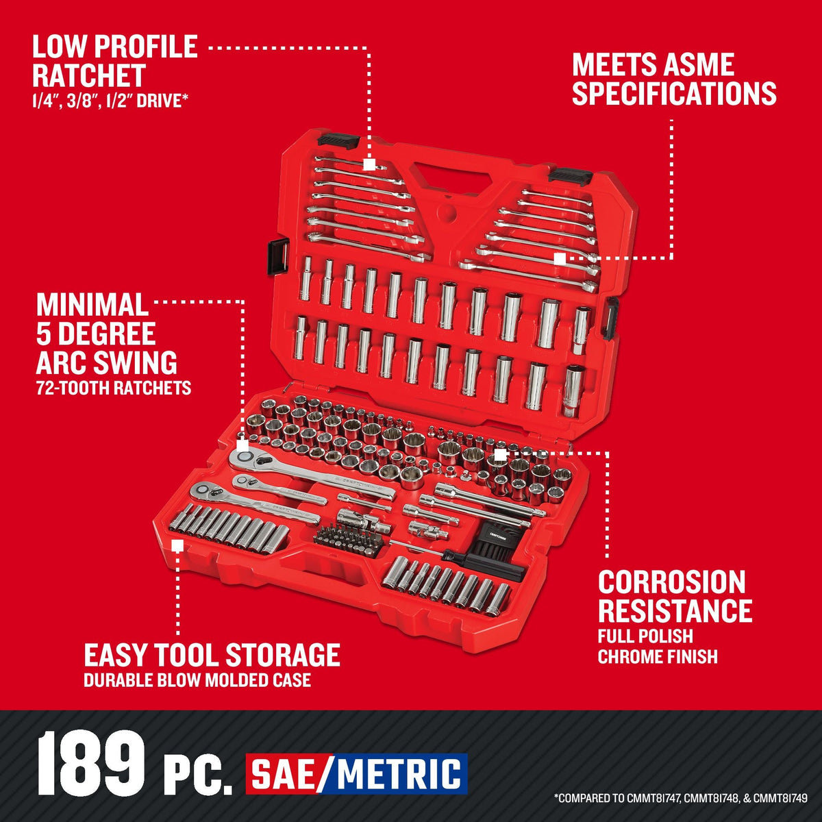 CRAFTSMAN 189-Piece SAE/Metric Mechanics Tool Set with 72-Tooth Ratchets & Hard Case, Polished Chrome