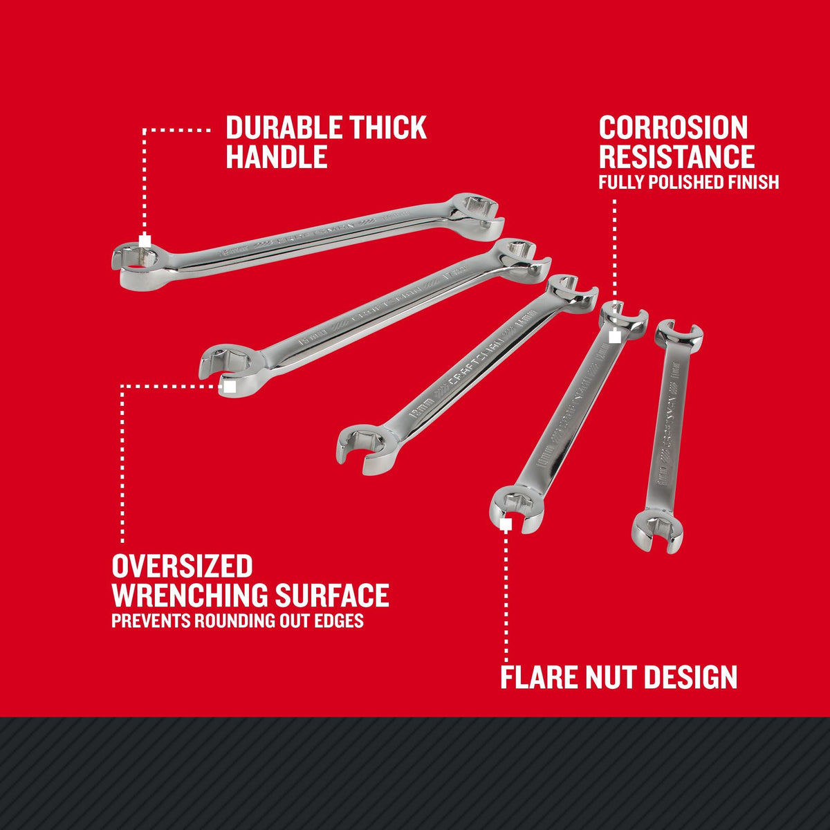 CRAFTSMAN 5-Piece 6-Point Metric Flare Nut Open-End Wrench Set with Hard Case