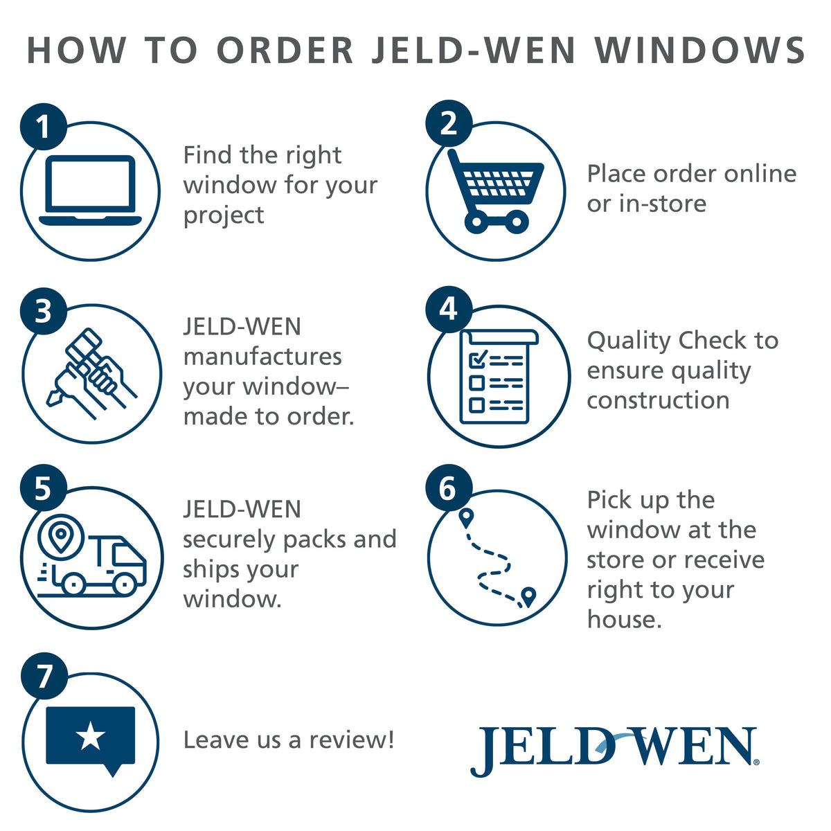 JELD-WEN FiniShield V-4500 35-1/2-in x 35-1/2-in x 3-in Jamb Right-Operable Vinyl Sliding Window, Black Exterior/White Interior, Full Screen Included