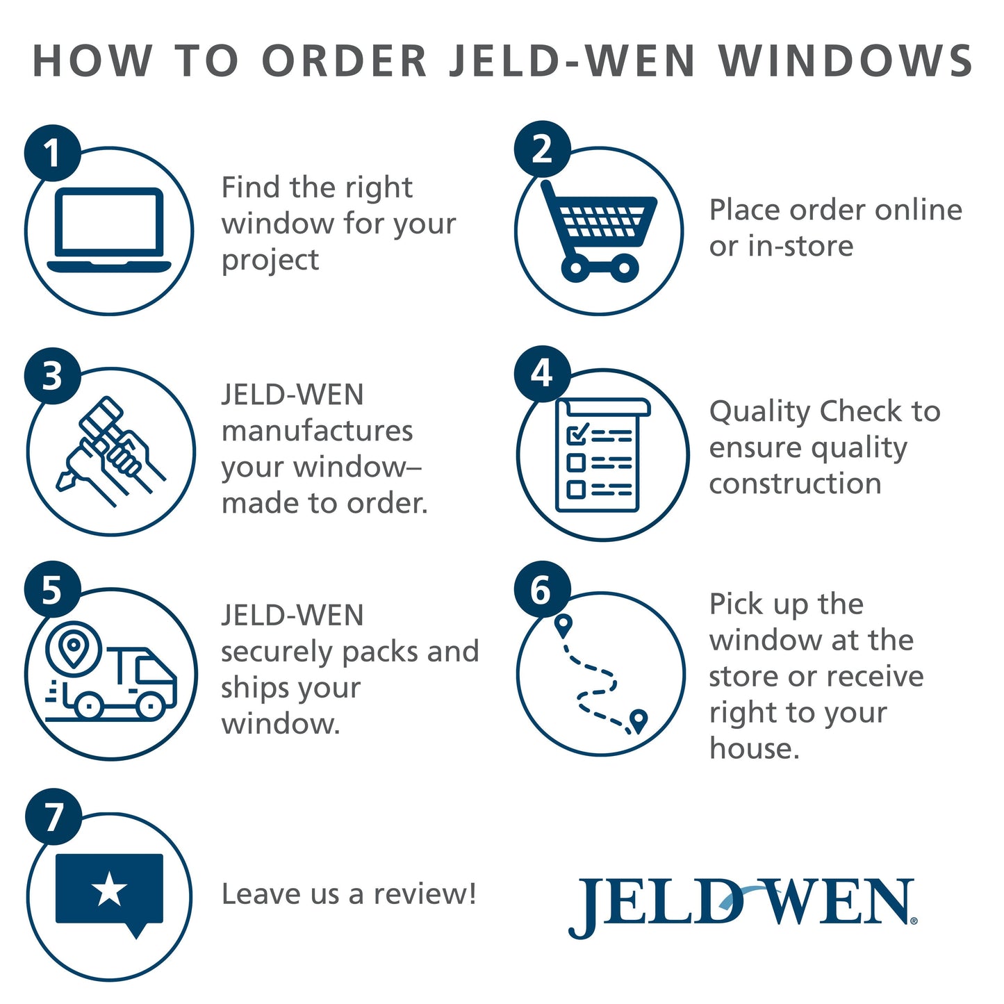 JELD-WEN 177-in x 80-in Vinyl Sliding, Universal reversible – feature callout
