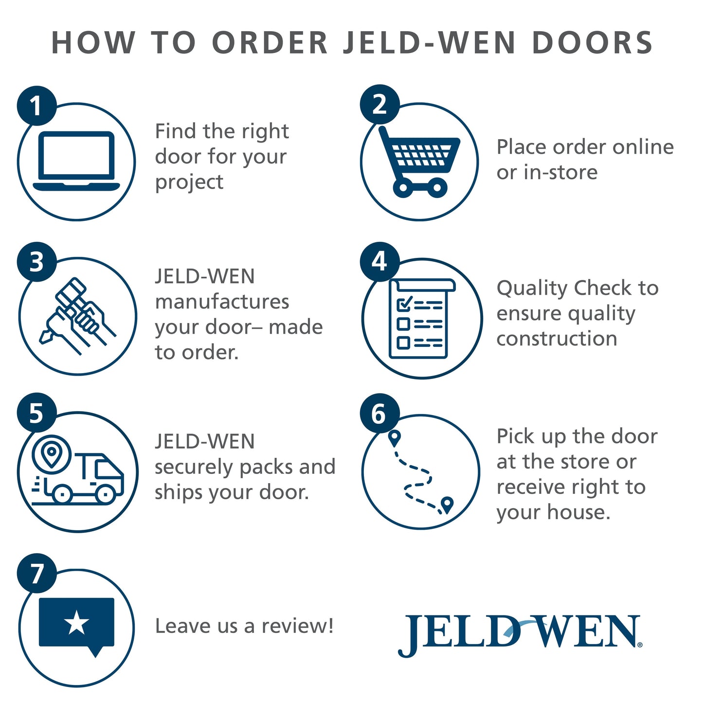 JELD-WEN 72-in x 80-in Fiberglass French, Right-hand outswing – feature callout