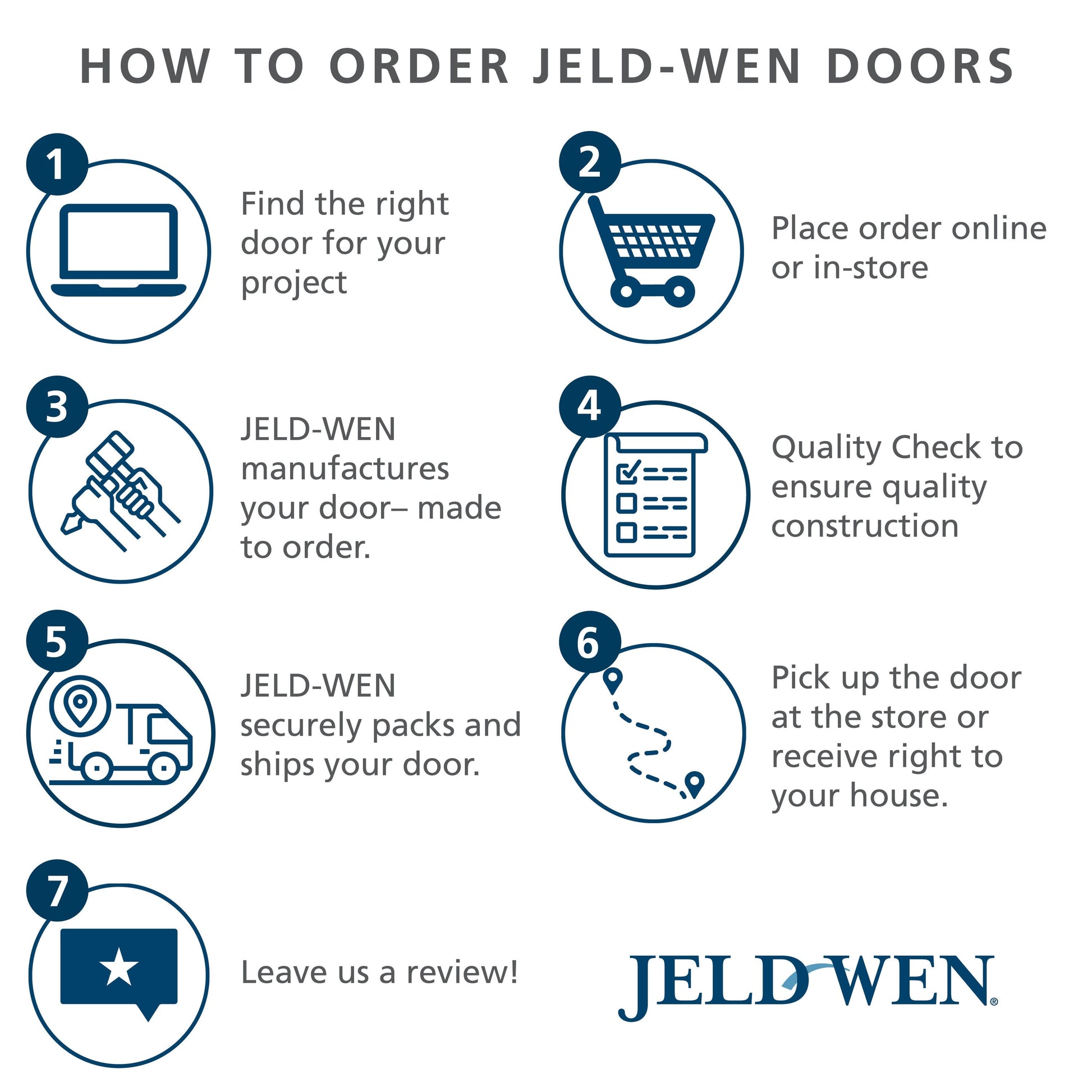 JELD-WEN 72-in x 80-in Fiberglass French, Left-hand outswing – feature callout