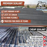 Liquid Rubber MetalSafe Waterproof Elastomeric Roof Sealant, 5-Gallon, Black