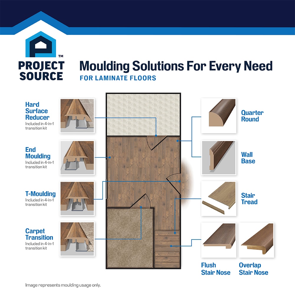SimpleSolutions 2.37-in x 78.7-in Heathered/Aged Gray Oak Prefinished Stair Nosing