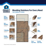 SimpleSolutions 2.37-in x 78.7-in Heathered/Aged Gray Oak Prefinished Stair Nosing