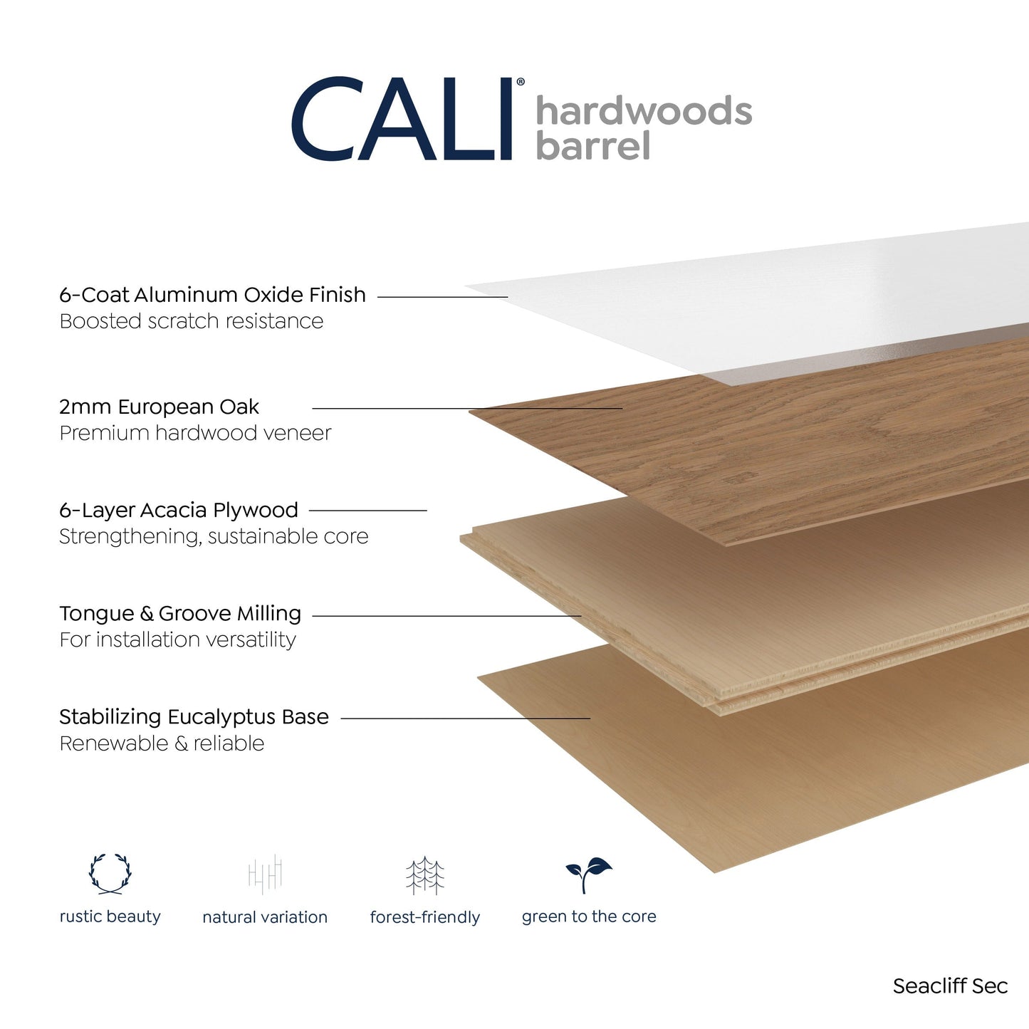 CALI European white oak Seacliff Sec hardwood flooring — carton and plank detail