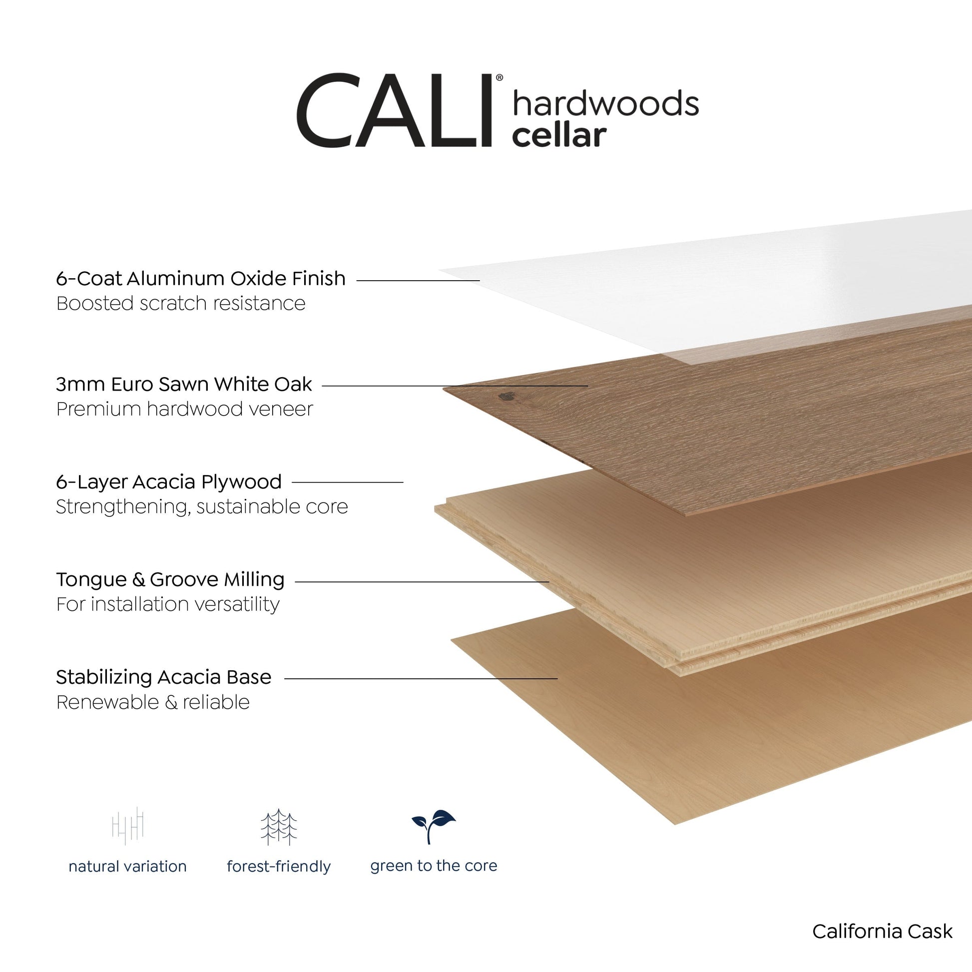 CALI European white oak California Cask hardwood flooring — carton and plank detail