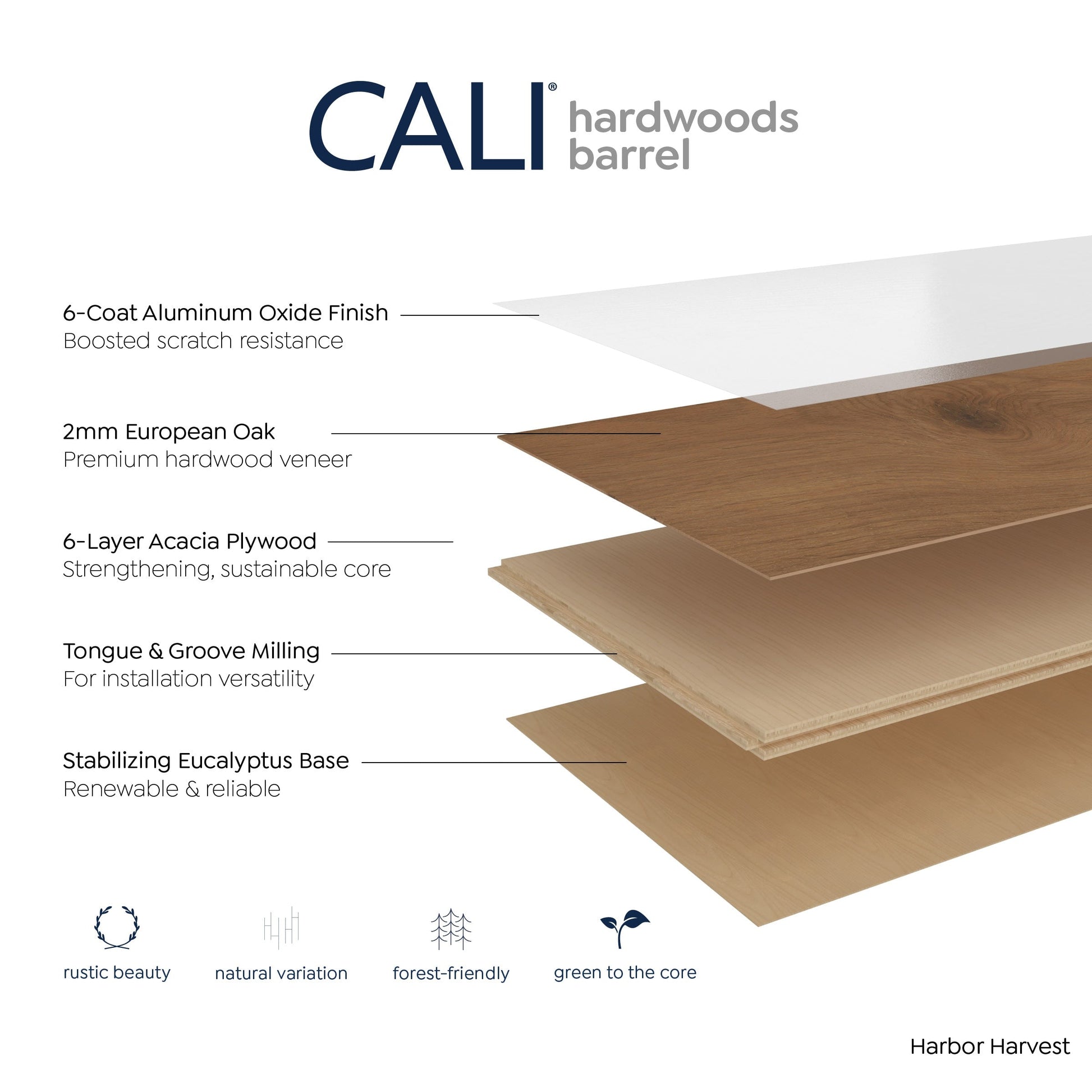 CALI European white oak Harbor Harvest hardwood flooring — carton and plank detail