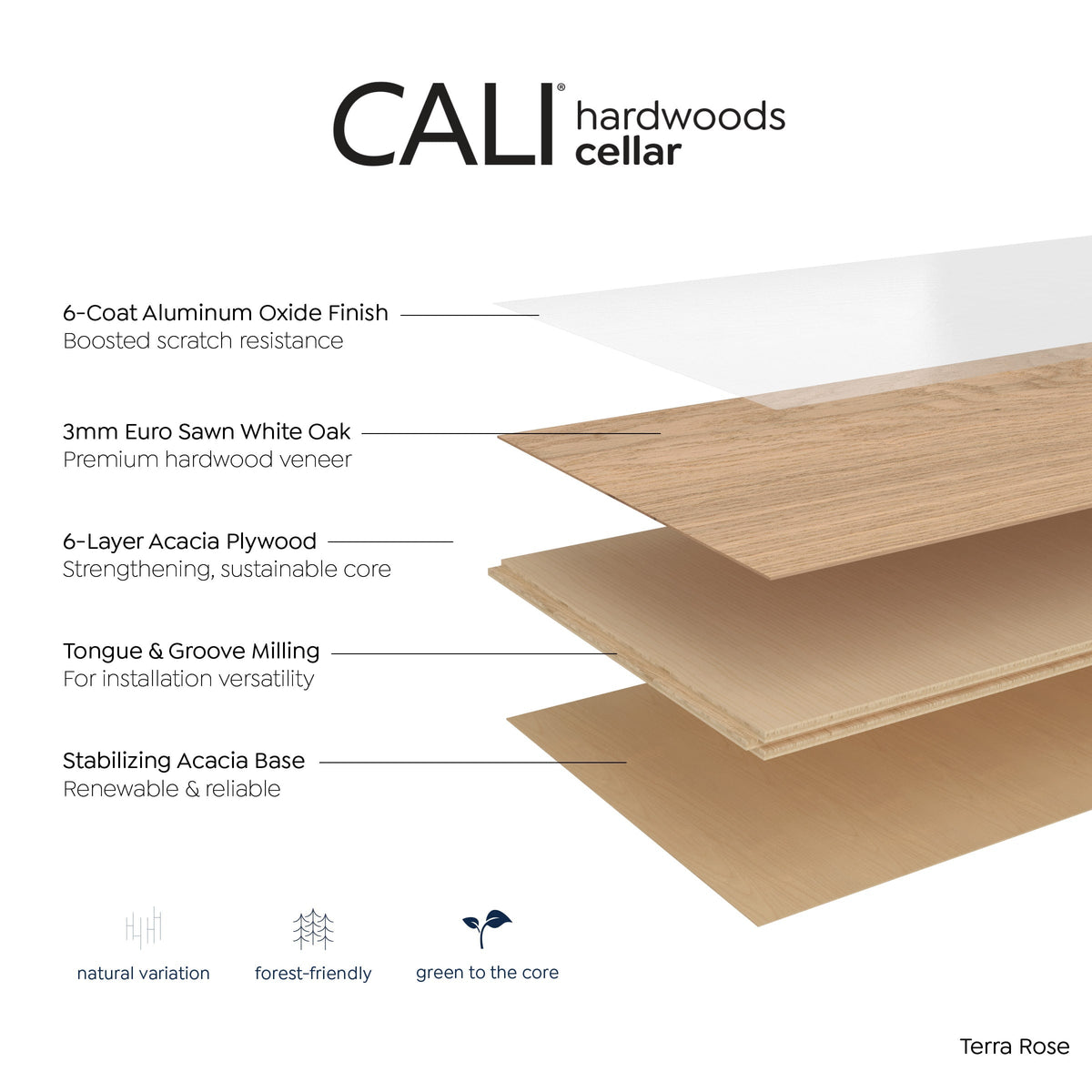 CALI European white oak Terra Rose hardwood flooring — carton and plank detail