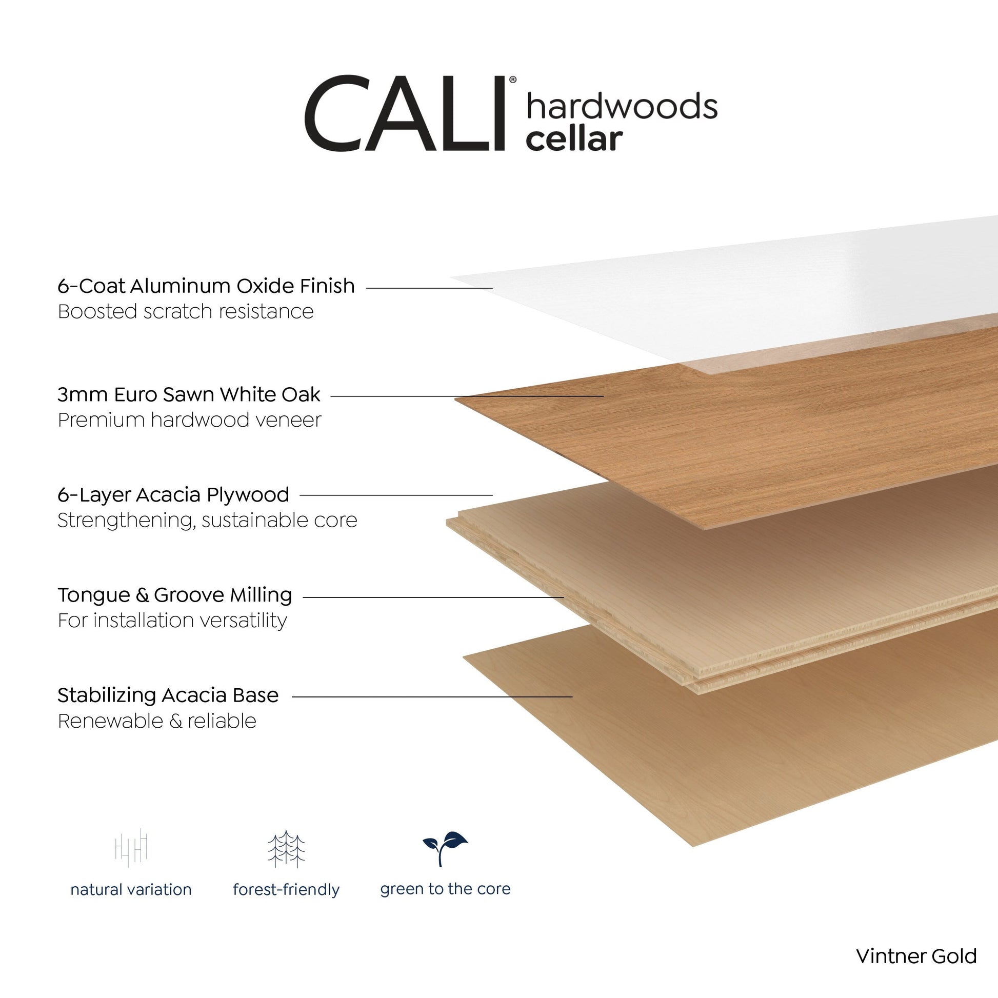CALI European white oak Vintner Gold hardwood flooring — carton and plank detail