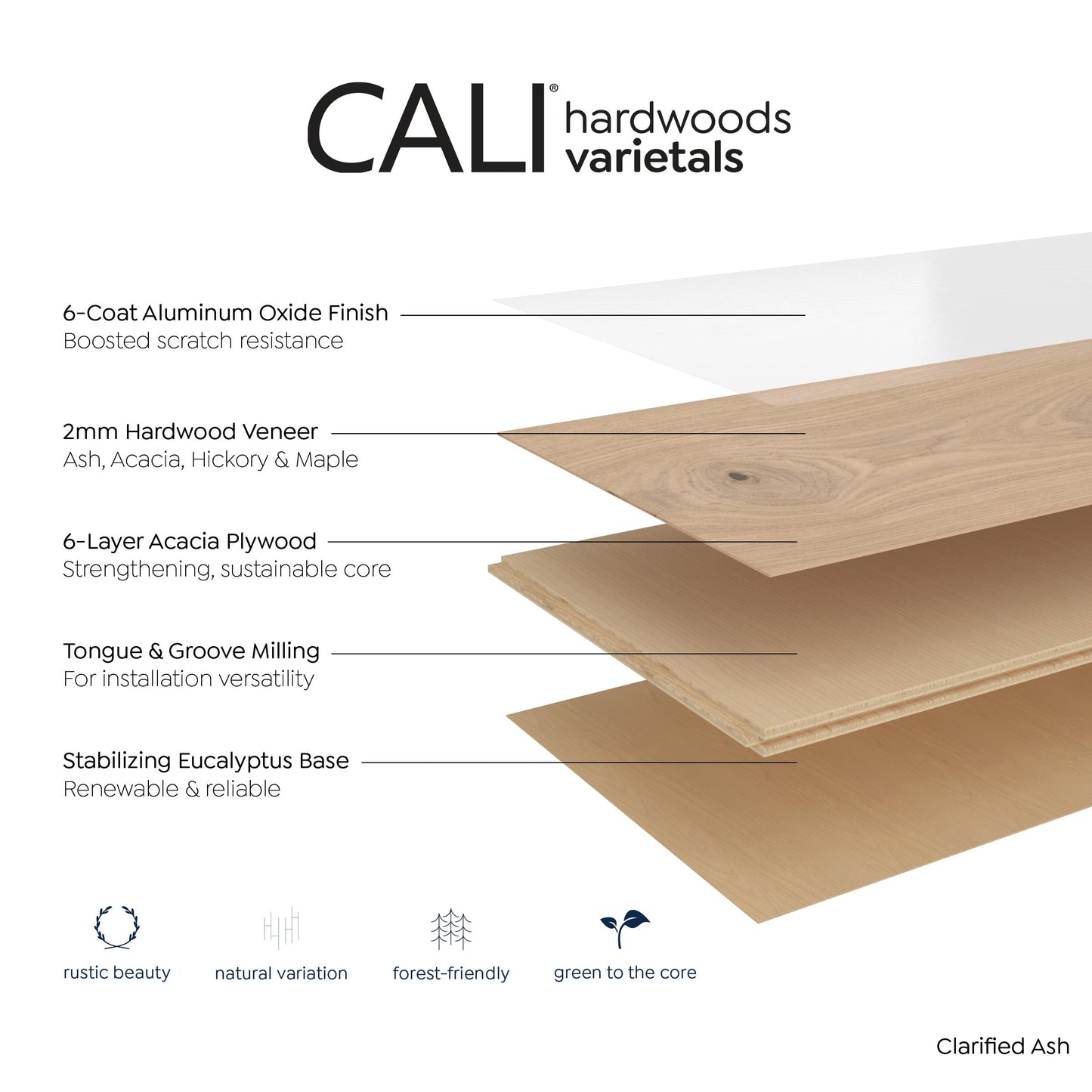 CALI Ash Clarified Ash hardwood flooring — carton and plank detail