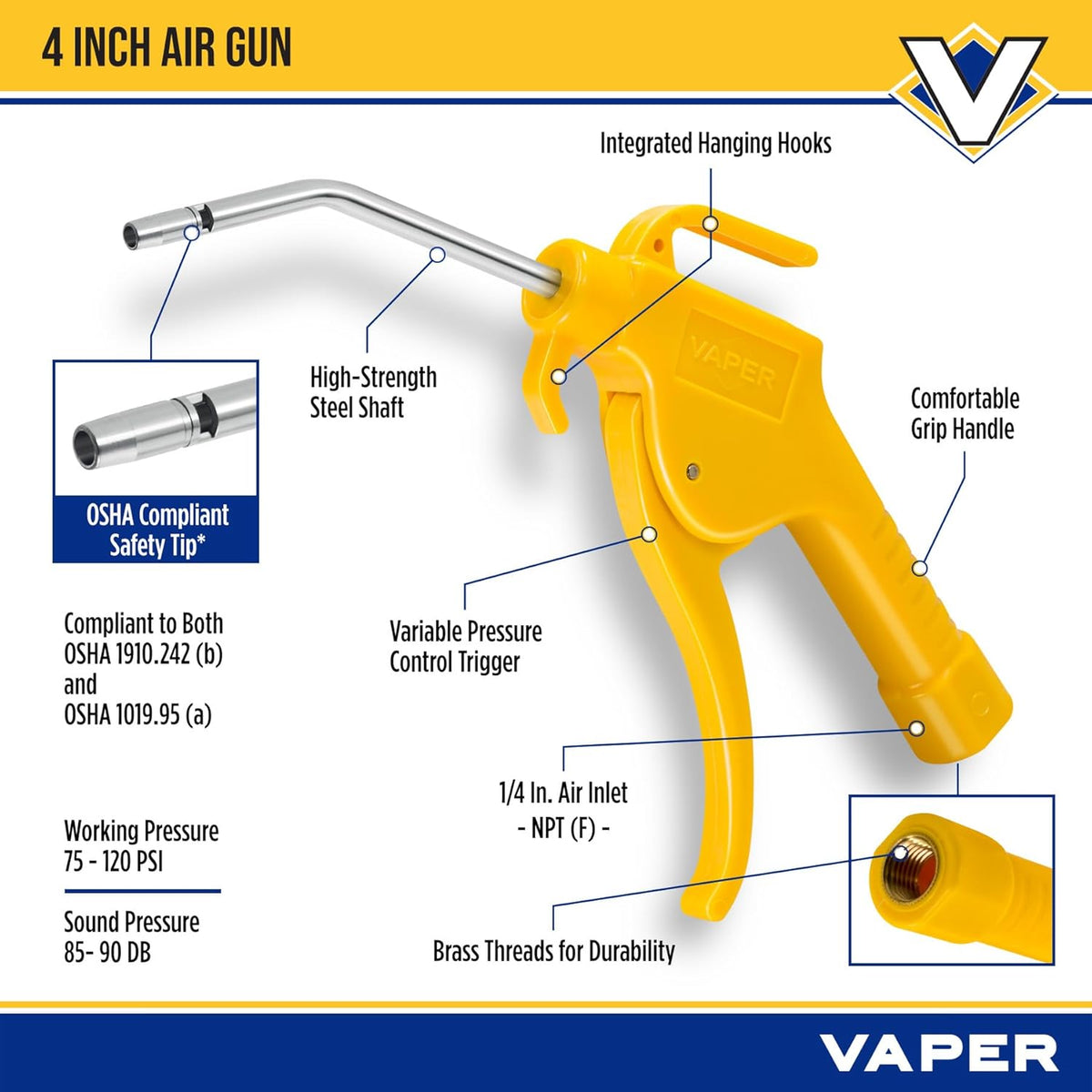 Central Pneumatic 4-Piece Air Blow Gun Set with Rubber Tip Nozzles
