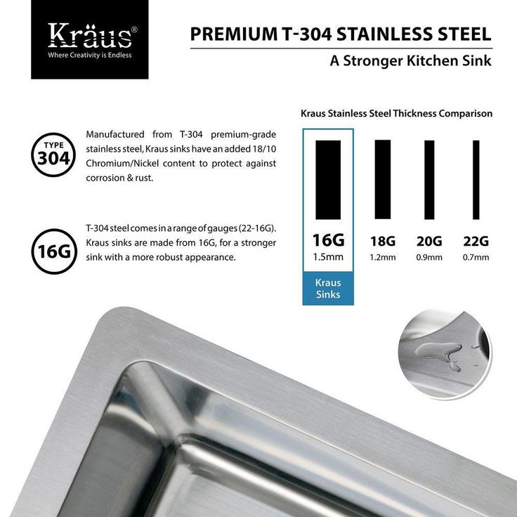 All-in-One Farmhouse Apron Front Stainless Steel 33 in. Double Bowl Kitchen Sink with Faucet in Stainless Steel