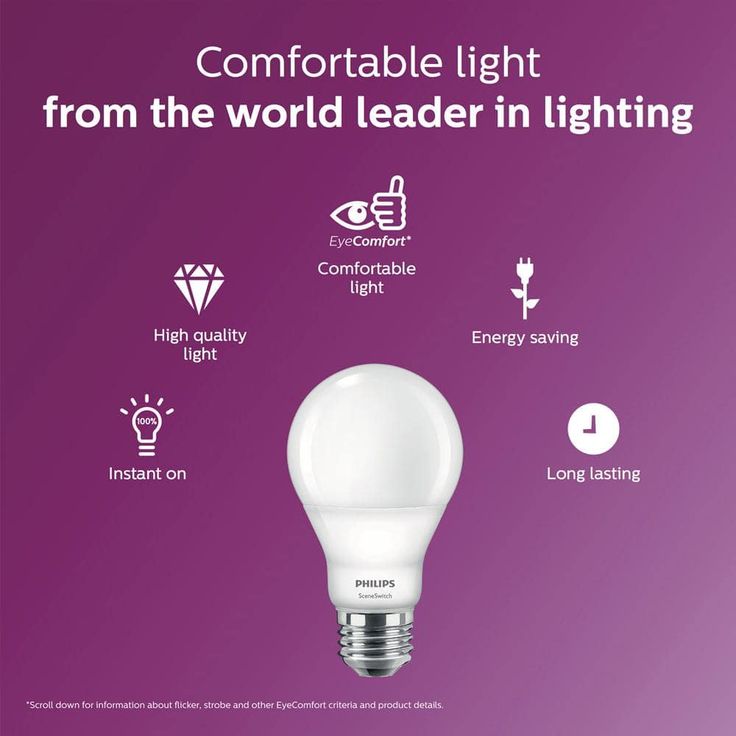 Philips 60-Watt Equivalent A19 SceneSwitch LED Light Bulb Soft White (2700K)/Amber (2500K)/ Warm Glow (2200K) (4-Pack)