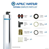 Premium 15 GPM Whole House Salt-Free Water Softener System with Pre-Filter