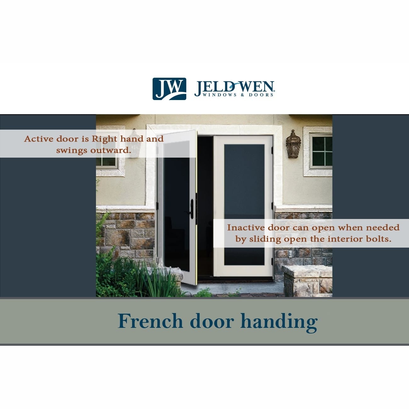 JELD-WEN 72-in x 80-in Fiberglass French, Right-hand inswing – feature callout