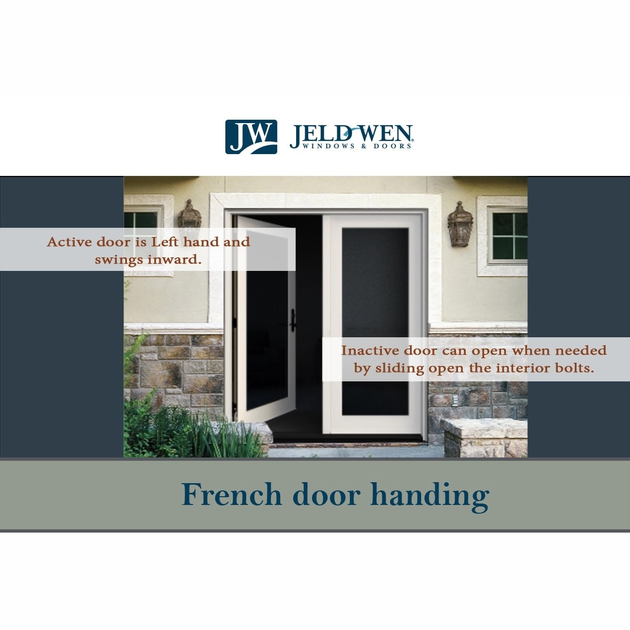 JELD-WEN 72-in x 80-in Fiberglass French, Left-hand inswing – feature callout