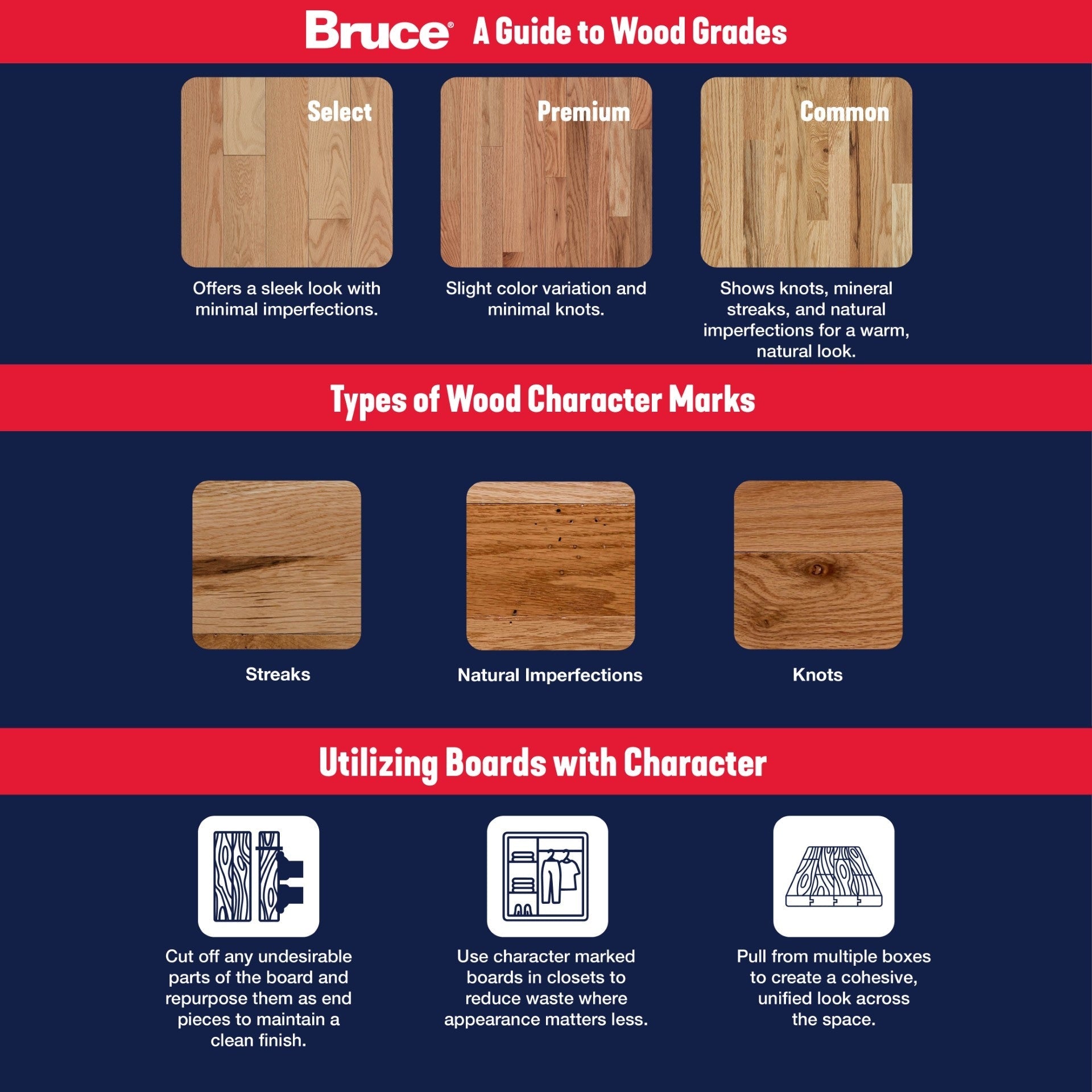 Bruce Oak Gunstock hardwood flooring — alternate angle
