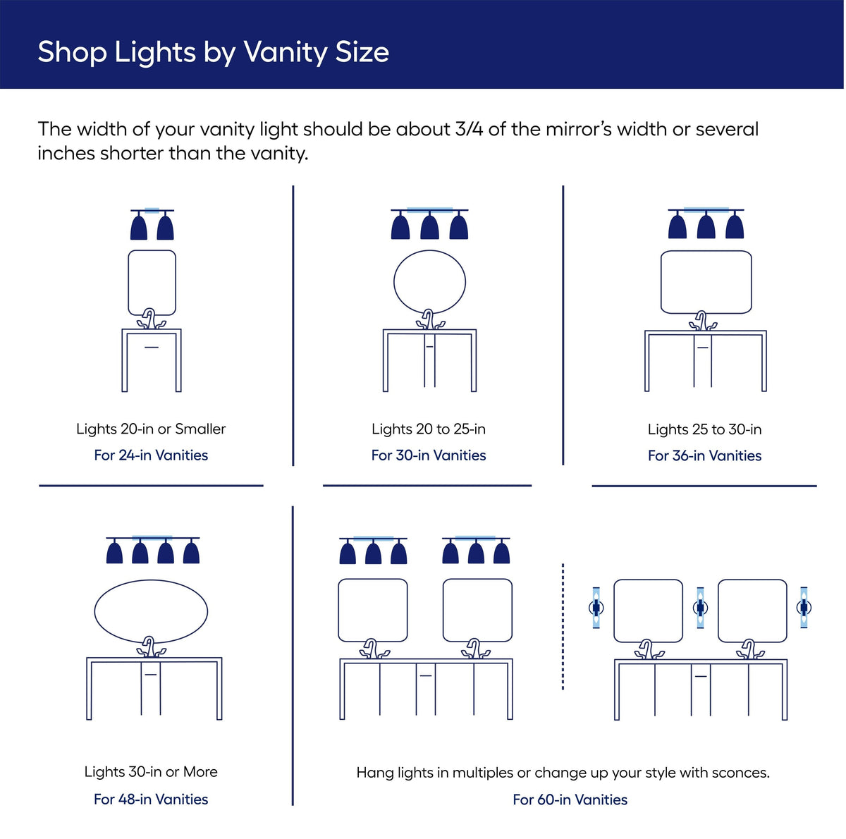 Kichler Oxby 24.5-in 3-Light Brushed Nickel Modern/Contemporary Vanity Light