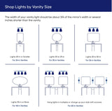 Kichler Oxby 24.5-in 3-Light Brushed Nickel Modern/Contemporary Vanity Light