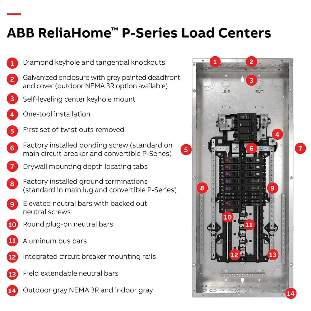 ABB ReliaHome P-Series 150-Amp 16-space load center - angle view
