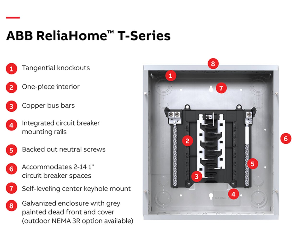 ABB ReliaHome T-Series 125-Amp 6-space load center - angle view