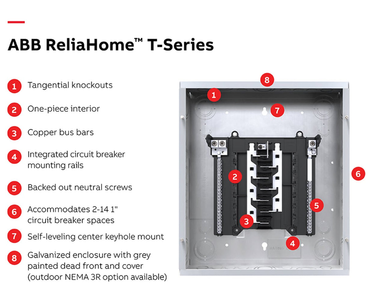 ABB ReliaHome T-Series 125-Amp 12-space load center - angle view