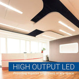 Hyperikon 18-Watt 4 ft. Linear T8 Frosted Ballast Compatible Double-End LED Tube Light Bulb (24-Pack)