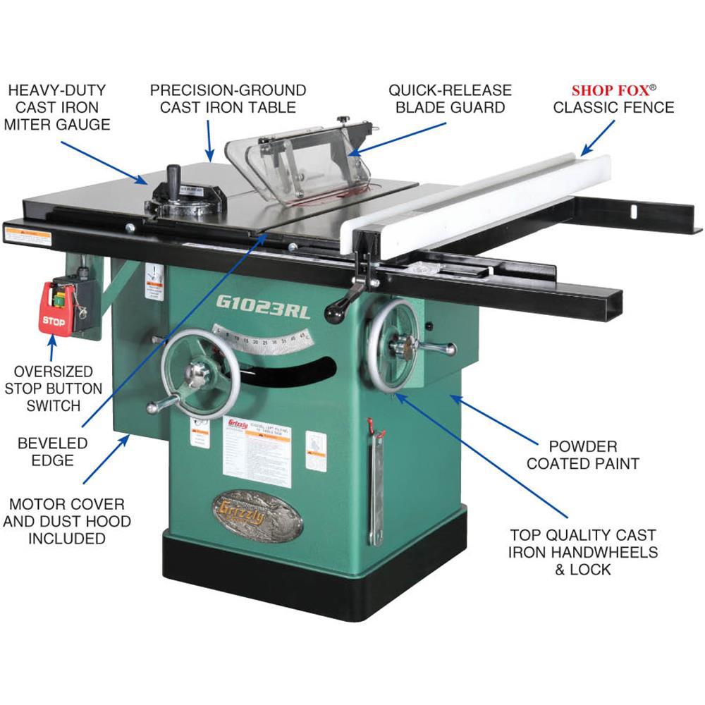 10 in. 3 HP 240-Volt Cabinet Left-Tilting Table Saw - Super Arbor