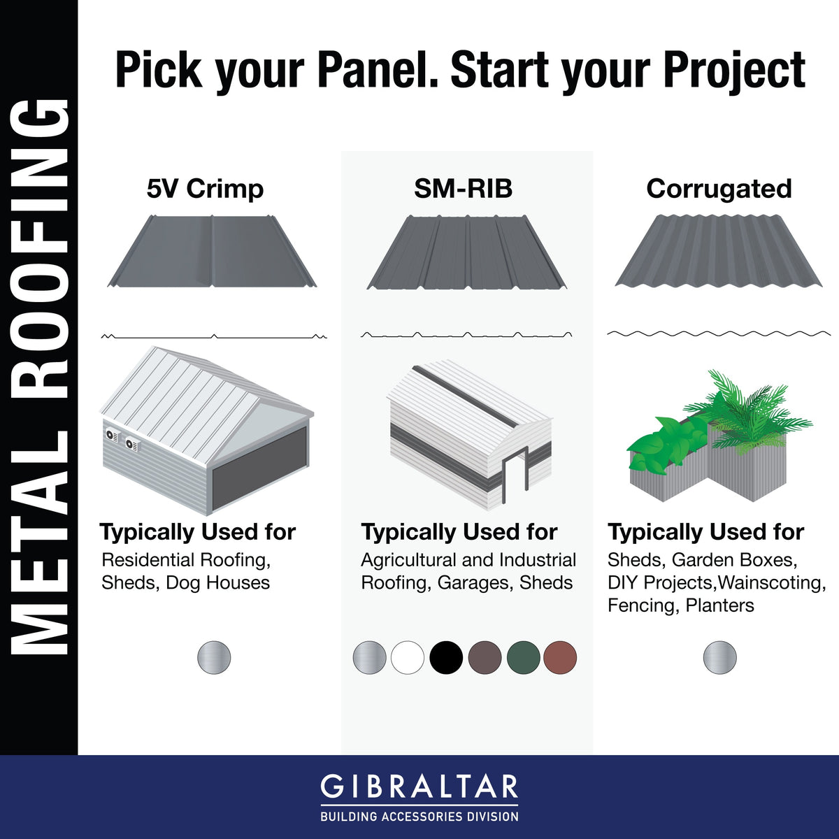 Gibraltar Building Products SM-Rib 3.125-ft x 12-ft Red Galvalume Steel Roof Panel, 29-Gauge, 36-in Coverage