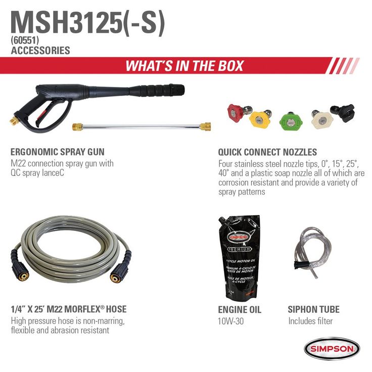 Simpson MegaShot MSH3125 -S 3200 PSI at 2.5 GPM HONDA GC190 Cold Water Pressure Washer