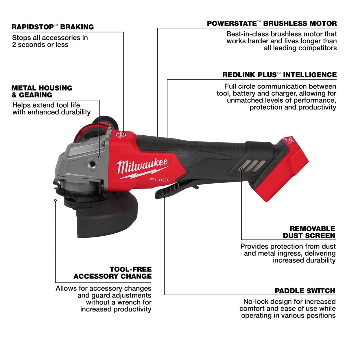 Milwaukee M18 FUEL 18V Brushless Cordless 4-1/2 in./5 in. Braking Angle Grinder, Paddle Switch (2880-20) w/ HIGH OUTPUT Batteries Bundle