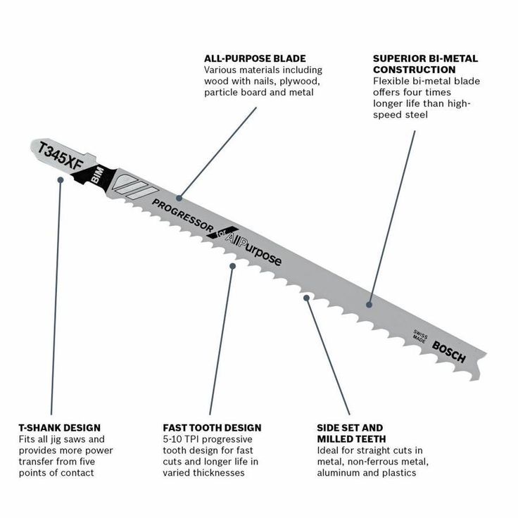 Bosch 3-Pack 5-1/4-in T-shank Bi-metal Jigsaw Blade