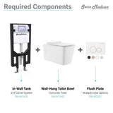 0.8/1.28 GPF Concorde Wall Hung Square Dual Flush Elongated Toilet Bowl in White