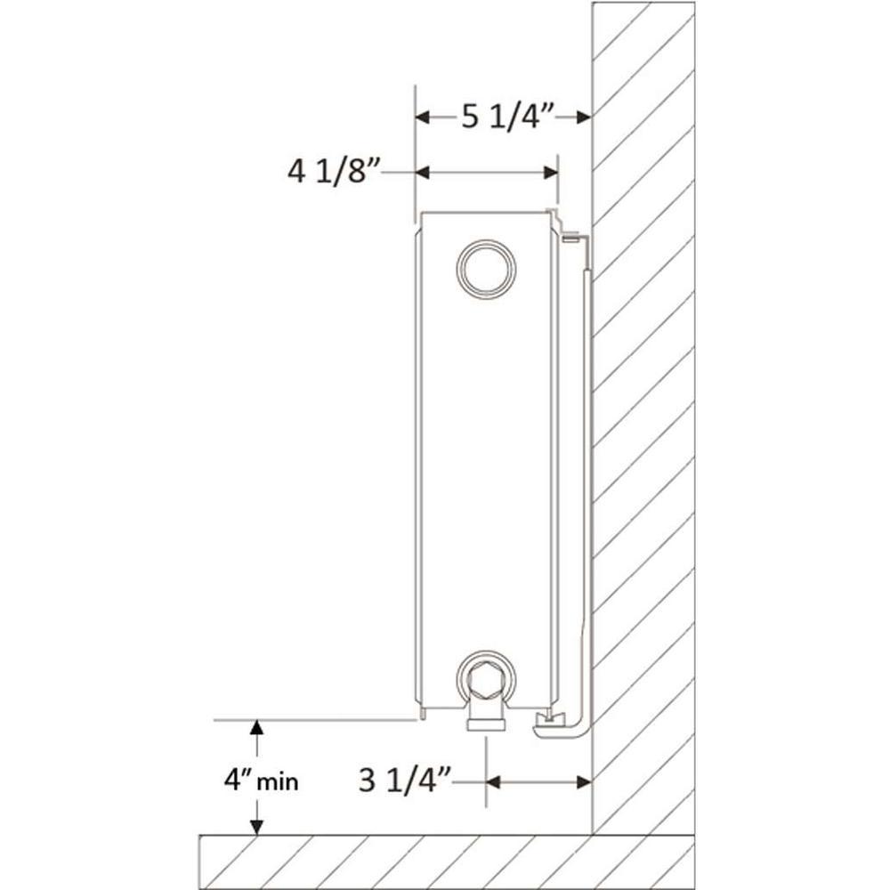 36 in. H x 32 in. L Hot Water Panel Radiator Package in White - Super Arbor