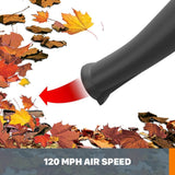 Worx POWER SHARE 20-Volt 120 MPH 80 CFM Cordless Blower (Bare Tool)