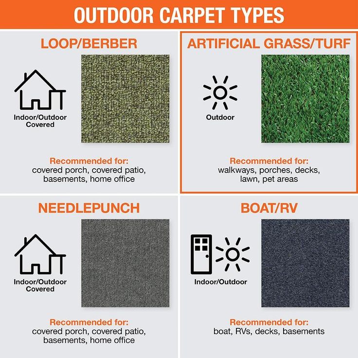 TrafficMaster Toulon 12 ft. Wide x Cut to Length Spices Indoor/Outdoor Artificial Grass