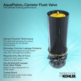 Cimarron 1.28 GPF Single Flush High Efficiency Toilet Tank Only with AquaPiston Flushing Technology in White - Super Arbor