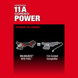 Milwaukee M18 FUEL 18V Brushless Cordless 4-1/2 in./5 in. Braking Angle Grinder, Paddle Switch (2880-20) w/ HIGH OUTPUT Batteries Bundle