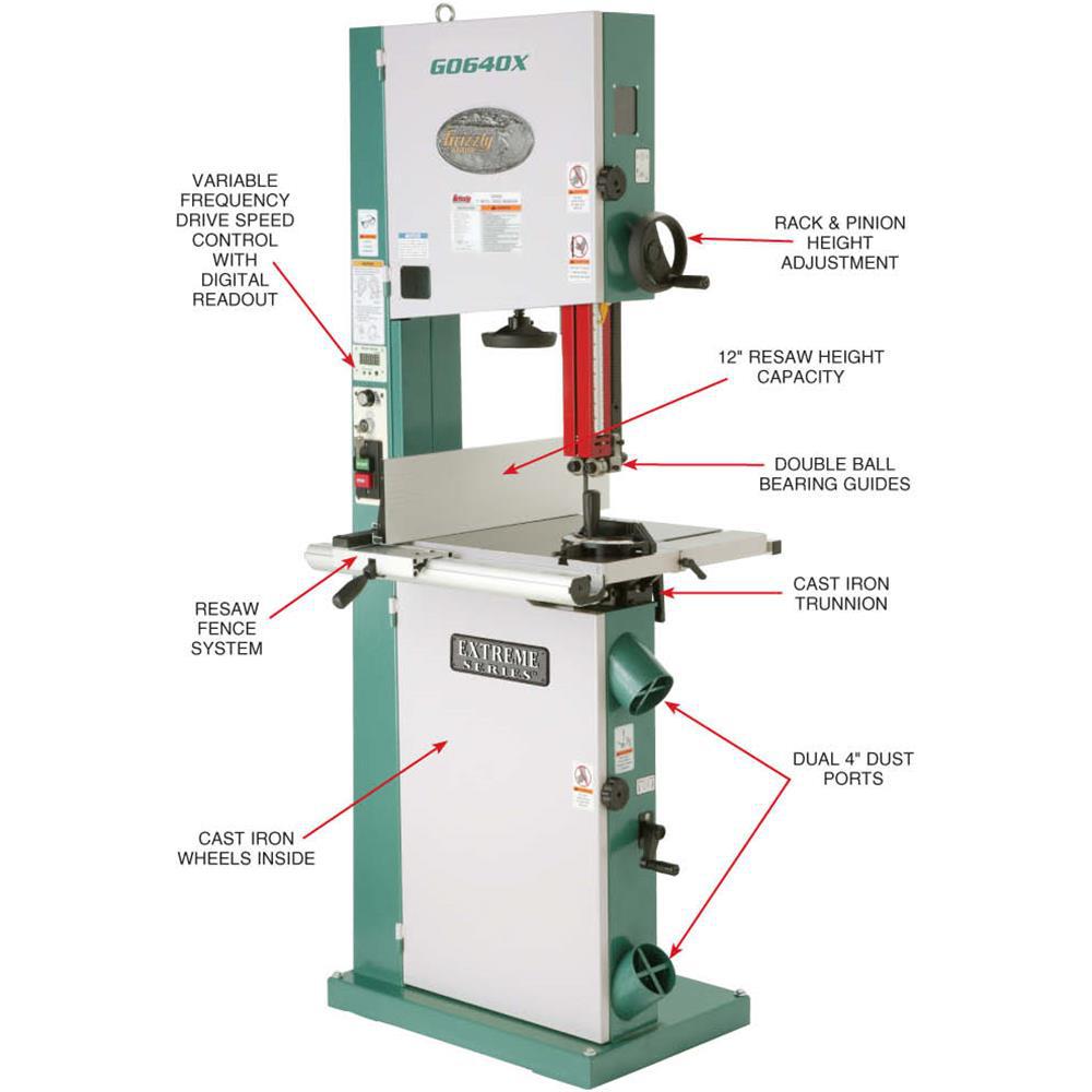 17" Metal/Wood Bandsaw w/Inverter Motor - Super Arbor