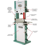 17" Metal/Wood Bandsaw w/Inverter Motor - Super Arbor