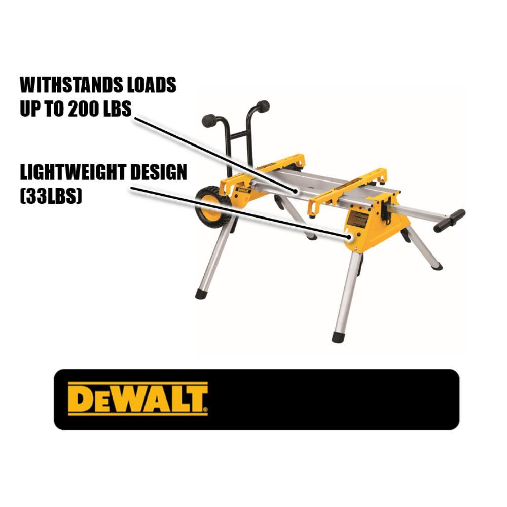 Heavy Duty Rolling Table Saw Stand - Super Arbor