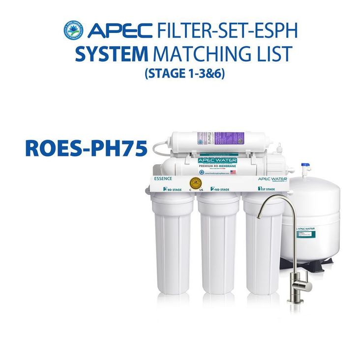 Essence 10 in. Replacement Pre-Filter Set with pH+ Calcium Carbonate Re-Mineralization Filter for ROES-PH75
