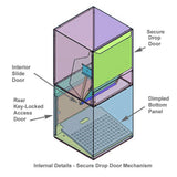 Full Service Vault Mailbox with Mail and Package Delivery in Black - Super Arbor