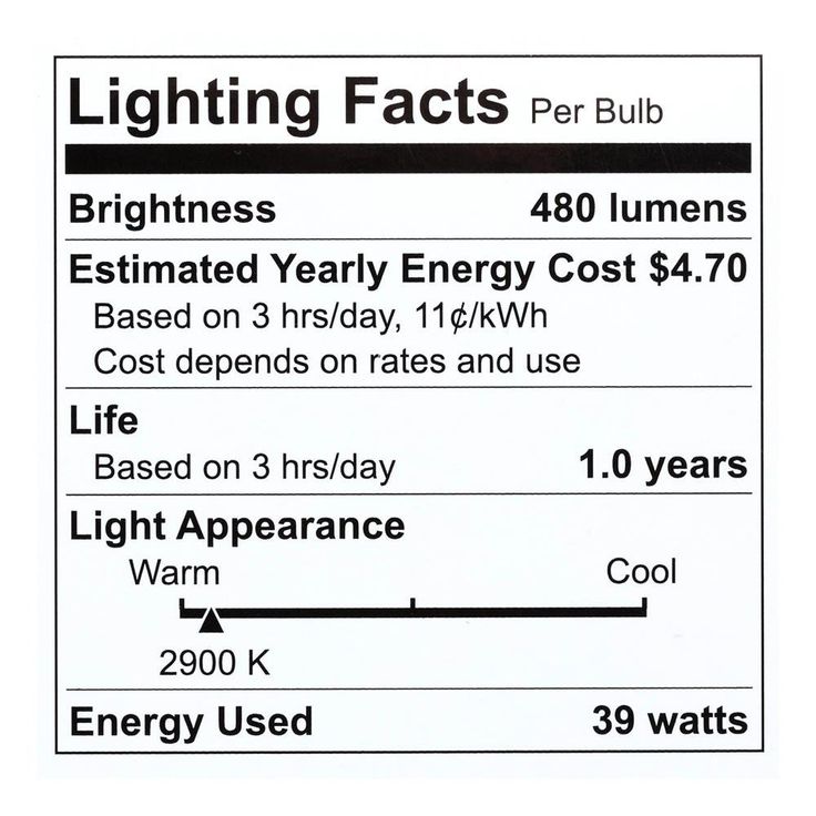 Philips 39-Watt Halogen PAR20 Soft White (2,900K) Floodlight Bulb